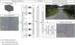 Real-time road crack mapping using an optimized convolutional neural network